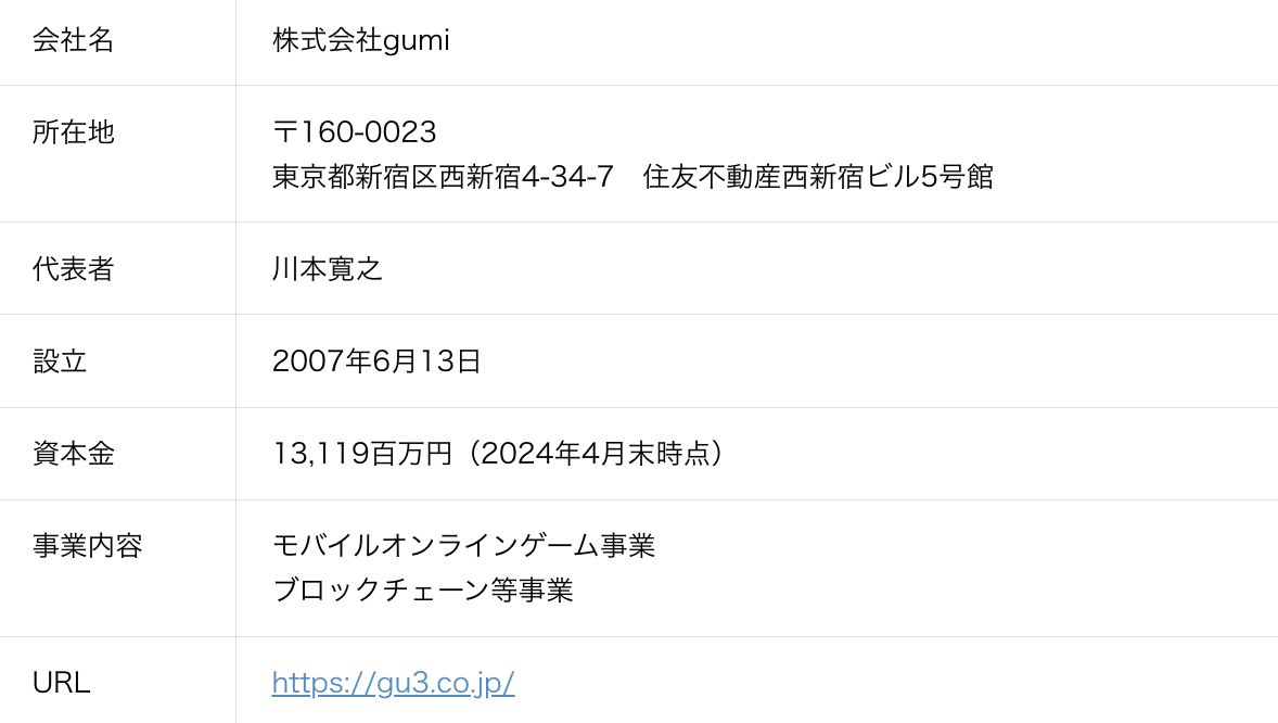 『ファントム オブ キル -オルタナティブ・イミテーション-』、キズナアイとのコラボイベント開催決定